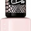 Rimmel London 60 Seconds Supershine By Rita Nagellak - 202 Fit For A Princess -Essie winkel 320x840 1