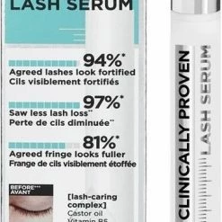 L?Or?al Paris L'Or Al Paris Clinically Proven Wimperserum -Essie winkel 367x840 3