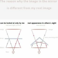 MRMR - The Non-reversing Mirror - Zonder Links & Rechts Gespiegeld - Make Up Spiegel 15 MRMR - The Non-reversing Mirror - Zonder Links & Rechts Gespiegeld - Make Up Spiegel -Essie winkel 550x489 4