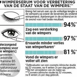 L?Or?al Paris L'Or Al Paris Clinically Proven Wimperserum -Essie winkel 550x512 10