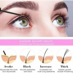 Merkloos Lash Lift Wimperserum - Lash Serum - Lashlift - Wimperlift - Eyelash Serum - Wimper Lift -Essie winkel 550x516 2