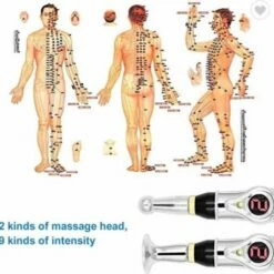 LOUZIR Massage Pen - Acupunctuur Pen -Essie winkel 550x542 8