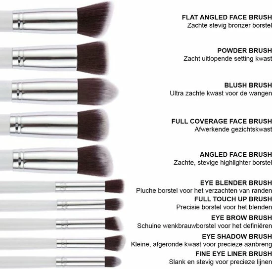 LYVION Make-up Kwasten Geschenkset 10-delig Synthetisch Haar - Wit En Zilver 2 LYVION Make-up Kwasten Geschenkset 10-delig Synthetisch Haar - Wit En Zilver - Afbeelding 2