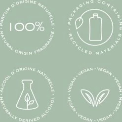 Chloe Chlo Signature Naturelle - 100 Ml - Eau De Parfum Spray - Damesparfum -Essie winkel 550x547 15