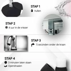 Empressed Ice Roller Ijs Roller Gezicht Ijsroller Dermaroller Massage Roller Gezicht Gezichtsmassage Roller Massage Siliconen -Essie winkel 550x550 735