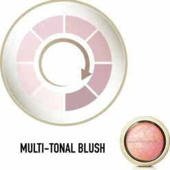 Max Factor Creme Puff Blush - 005 Lovely Pink -Essie winkel 550x557 2