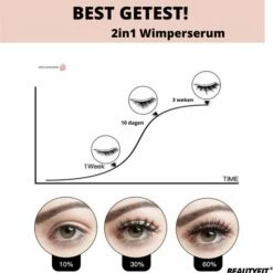 Golden-Lash BEST GETEST Wimperserum - 2 In 1 Wimper EN Wenkbrauw Serum - Eyelash Serum En Brow Lift - Lash Lift - Wimperlifting - -Essie winkel 550x557