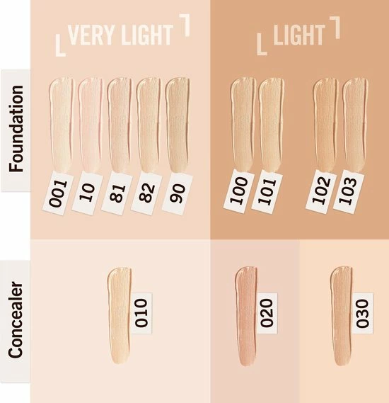 Rimmel London Match Perfection Foundation 103 True Ivory 5 Rimmel London Match Perfection Foundation 103 True Ivory - Afbeelding 5