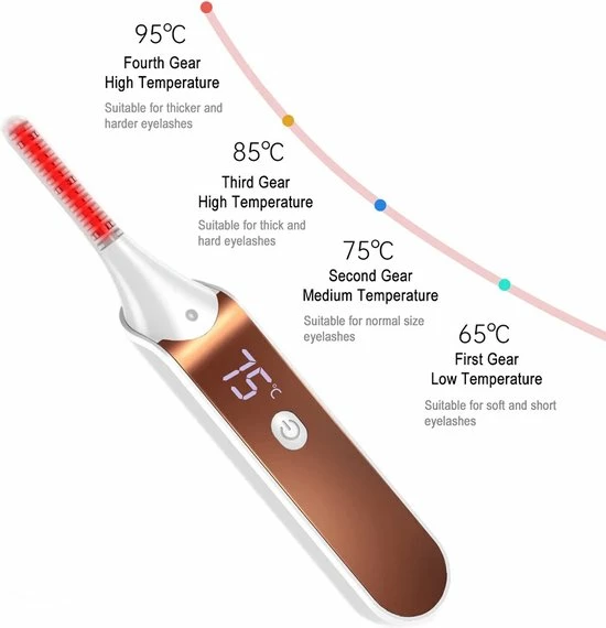 Tappo Elektrische Wimperkruller - Incl. Wimperborstel - Verwarmd - 4 Temperatuur Standen - Wimperkrultang - Oplaadbaar 4 Tappo Elektrische Wimperkruller - Incl. Wimperborstel - Verwarmd - 4 Temperatuur Standen - Wimperkrultang - Oplaadbaar - Afbeelding 4