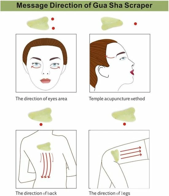 Dermarolling Jade Roller Gezichtsmassage Roller - Met Gua Sha Tool - Groen 2 Dermarolling Jade Roller Gezichtsmassage Roller - Met Gua Sha Tool - Groen - Afbeelding 2