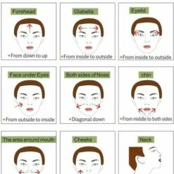 Dermarolling Jade Roller Gezichtsmassage Roller - Met Gua Sha Tool - Groen 6 Dermarolling Jade Roller Gezichtsmassage Roller - Met Gua Sha Tool - Groen -Essie winkel 550x639