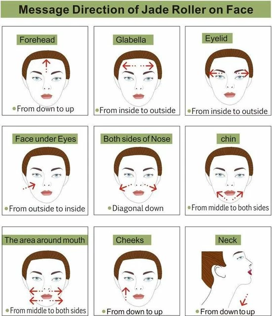 Dermarolling Jade Roller Gezichtsmassage Roller - Met Gua Sha Tool - Groen 3 Dermarolling Jade Roller Gezichtsmassage Roller - Met Gua Sha Tool - Groen - Afbeelding 3
